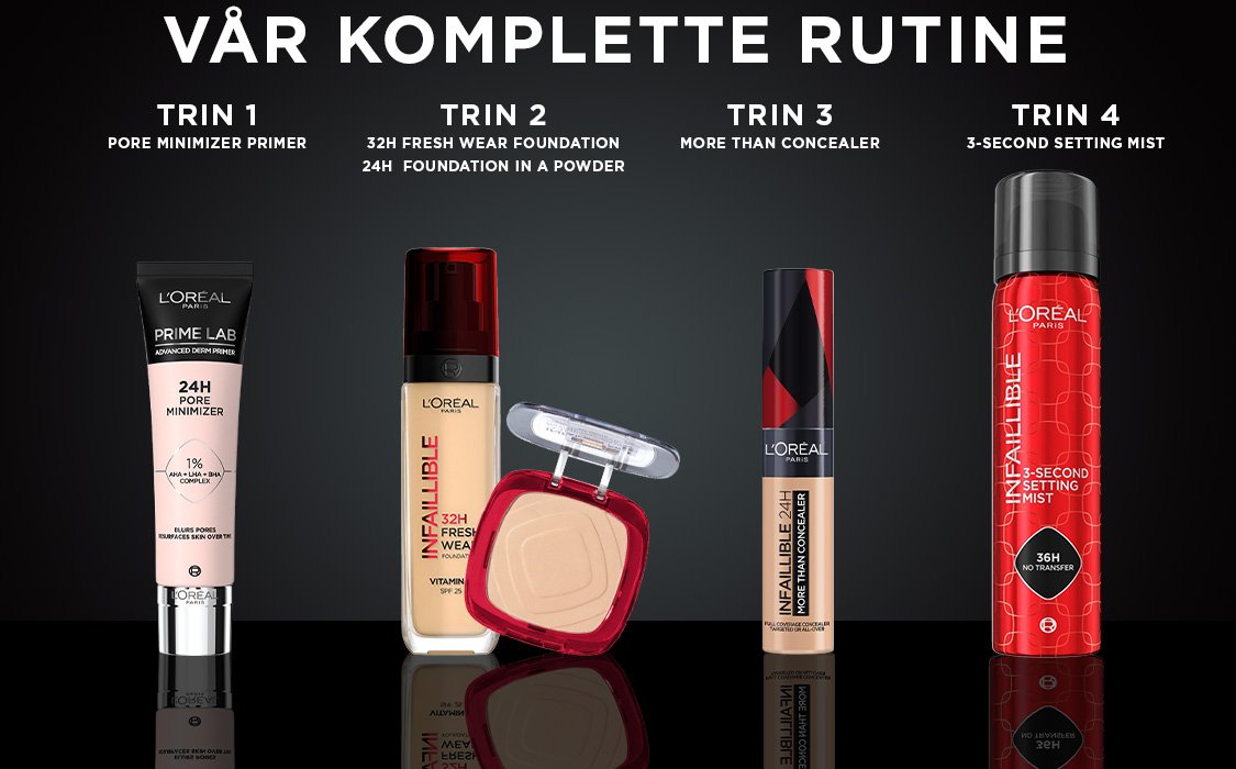 Komplett Rutin NO